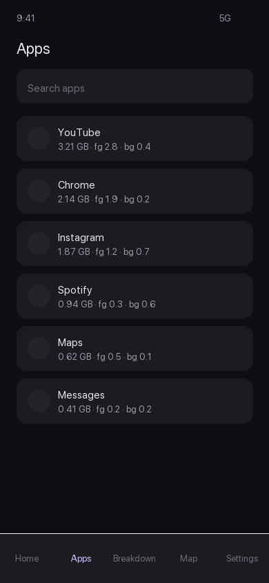 Apps screen listing which apps used the most cellular data